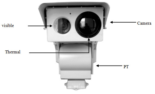 Sınır Güvenliği, Beyaz Kızılötesi Termal Kamera için FCC Askeri Sınıf Termal Kamera