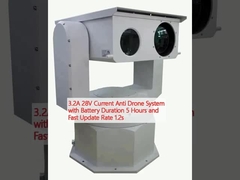 3.2A 28V Akım Drone Karşıtı Sistemi 5 Saat Pil Süresi ve Hızlı Güncelleme Hızı 1.2s ile
