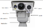 PTZ Kızılötesi Gece Görüşü Termal Kamera, Uzun Menzilli Gözetleme Kamerası